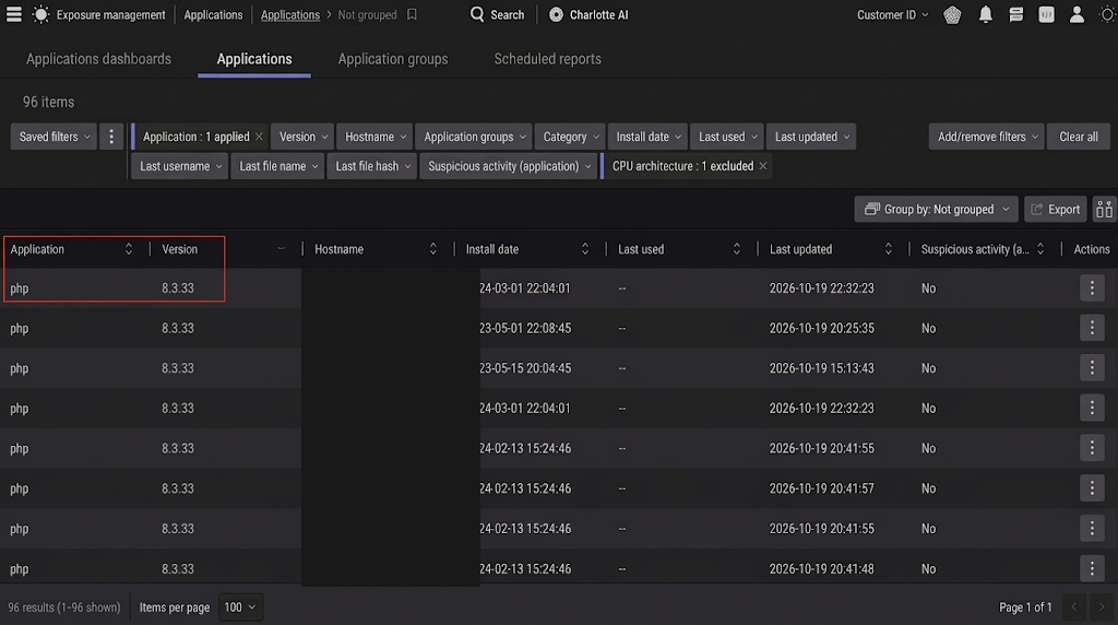 Falcon Applications inventory showing PHP application and version columns with host identifiers redacted