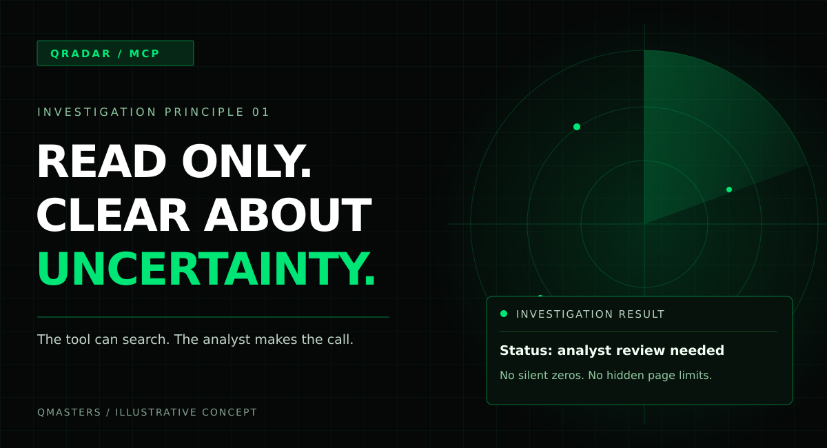 Illustrative QRadar MCP graphic about read-only investigations and making uncertainty visible