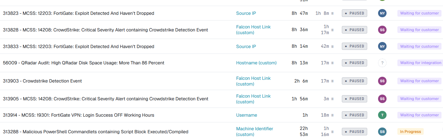 Stronghold customer portal — live alert queue