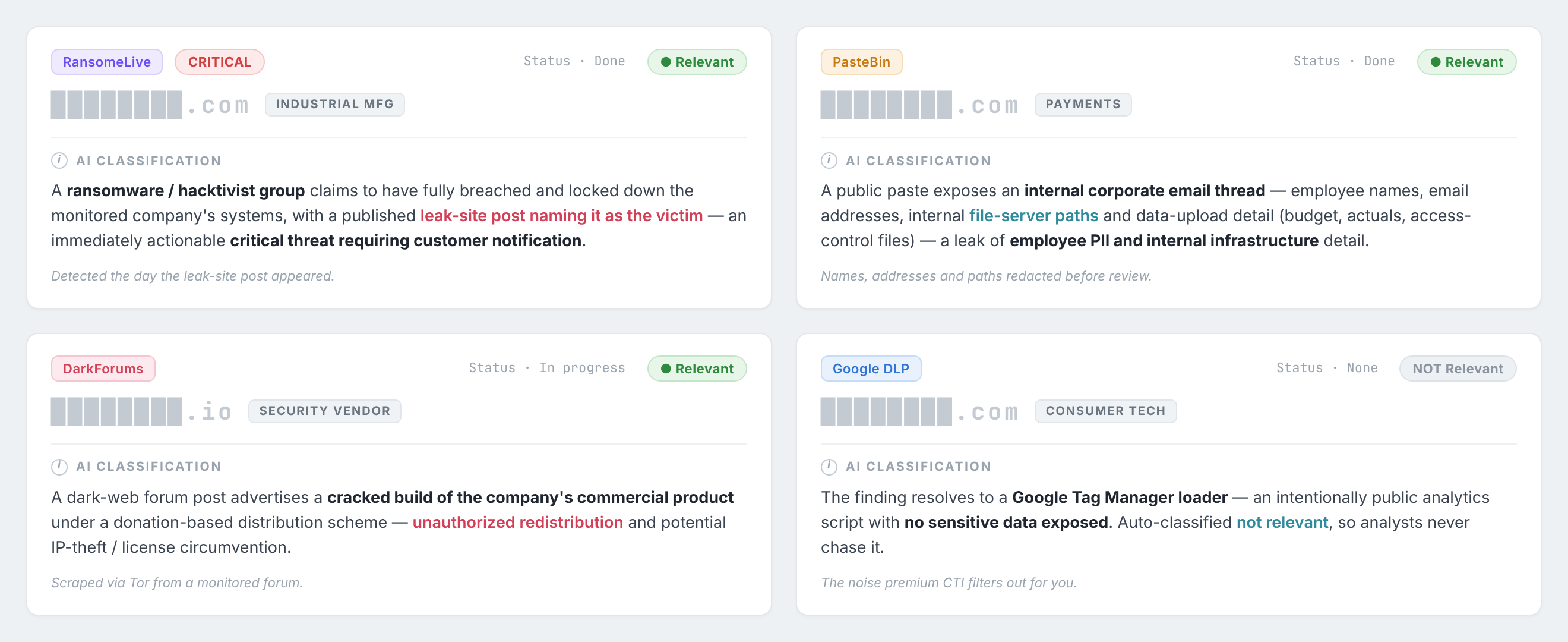 Four AI relevance decisions: a ransomware claim, an internal-email paste, cracked-product redistribution, and a harmless Google Tag Manager mention filtered out.
