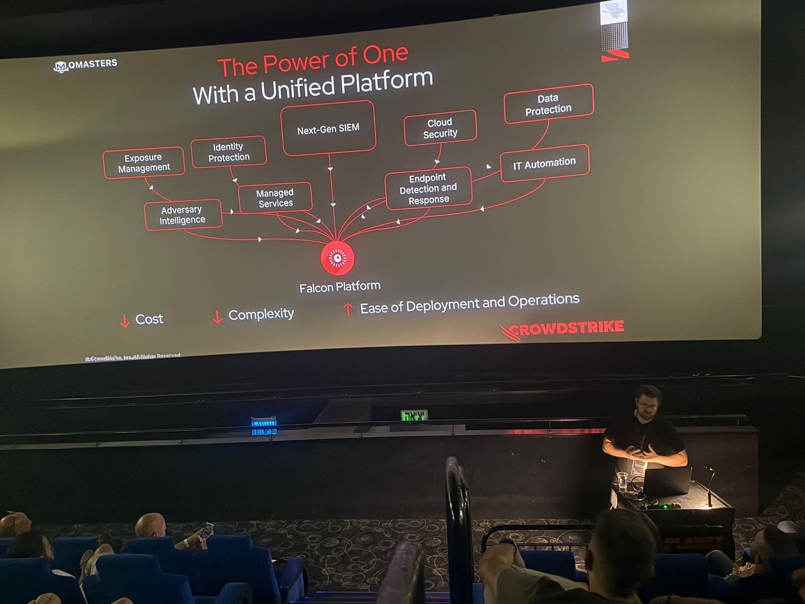 QMasters speaking at security events